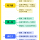 介绍一款“蜀山麻将开挂视频”必赢神器通用版