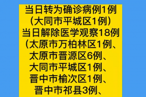 青岛新增本土详情〃青岛新增本地病例
