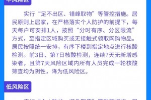 天津1地调整为高风险地区〃天津1地调整为高风险地区了吗