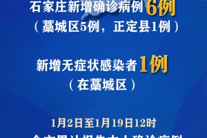 福建累计报告本土确诊病例363例-福建累计报告本土确诊病例363例