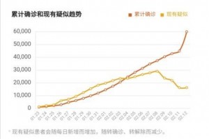 陕西最新新冠疫情〃陕西最新新冠情况
