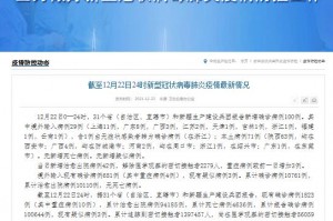 「31省份连续2天本土确诊0新增」〃31省区市连续3天新增确诊超100例