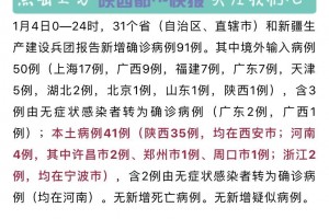 西安最新疫情-西安最新疫情最新通知