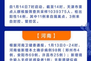天津疫情防控最新情况-天津疫情最新防疫政策