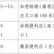 厦门新增18例确诊〃厦门新增18例确诊轨迹