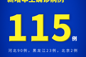 「吉林新增30例本地确诊」〃吉林新增确诊病例21例
