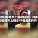 河南昨日新增本土确诊68例／河南昨日新增本土确诊68例是真的吗