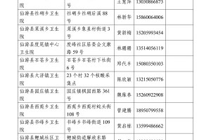 【广东省疫情最新情况/广东省疫情最新名单】