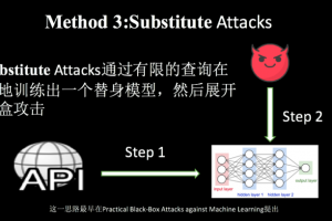 分享干货“德州ai辅助有用吗”爆光开挂猫腻