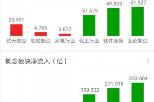 今日盘点“hhpoker软件透视挂”助赢开挂器（安装教程）