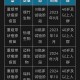 31省新增本土确诊43例︰(31省新增确诊92例 本土73例)