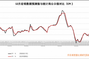 重庆疫情最新动态,重庆疫情最新数据消息2021