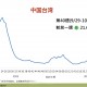 疫情最新数据消息中高风险地区名单.疫情最新数据消息中高风险地区有哪些