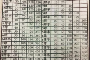 揭秘“科乐麻将有挂吗”分享装挂详
