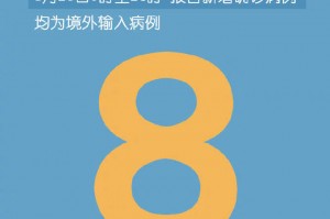 “上海新增境外输入2例” 上海新增境外输入1例？