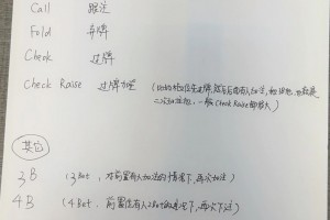 我来教教大家“德扑圈平衡胜率”分享装挂技巧步骤
