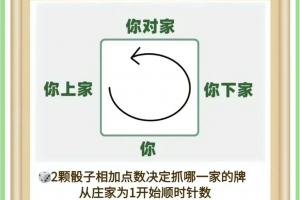 科普实测“蜀山麻将真的有挂吗”开挂通用版（必备神器）