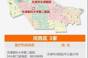 「天津今日疫情报告」〃天津今日疫情增9人