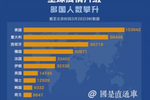 广东增本土确诊62例〃广东增本土确诊10例详情