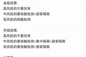 上海现有本土感染者超10万例的简单介绍