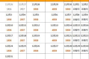 北京限号2023年5月份限号-北京限号2023年5月份限号时间表