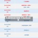 天津疫情地区范围图／天津疫情区域图
