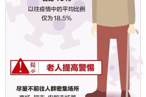 哈尔滨新增1例确诊曾乘火车到黑河︰(哈尔滨火车疫情车次)
