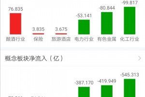 今日盘点“hhpoker德扑圈开挂透视”助赢开挂器（安装教程）