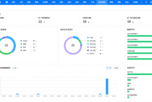 科学直击“微扑克AI辅助软件”其实是有挂