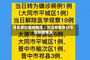 河北昨日疫情情况／河北疫情昨日今日新增情况