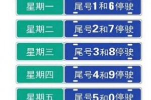 “石家庄限号2022最新限号2月” 石家庄限号2021最新限号几点？