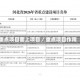 重点项目面上项目／重点项目作用