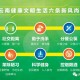 官方明确高风险区解除标准︰(高风险地区解除)