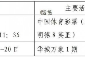 陕西的最新疫情情况〃陕西最新疫情最新新增病例