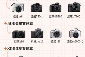 推荐一款“开心跑胡子辅助器”真实开挂技巧分享