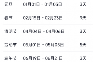 5月1日高速公路免费几天-5月1日高速公路免费几天啊