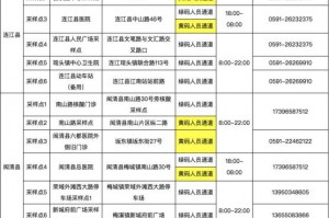 31省区市新增1例本土确诊在福建-31省新增本土确诊43例均在福建