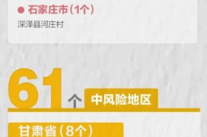 天津的疫情最新通报.天津的疫情最新通报消息