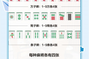 推荐必备“欢乐麻将挂怎么安装”必赢神器通用版