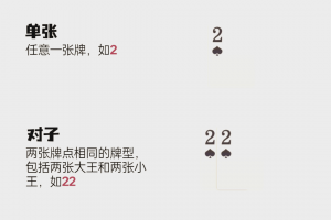 实测教程“德州扑克什么牌和 aa翻牌前全压胜率最高”其实确实有挂