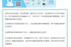 上海疫情最新公布.上海疫情最新公布情况