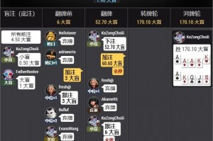 我来告诉你“德扑翻前a小和kq胜率”分享装挂技巧步骤