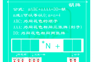 必看科普“微乐重庆麻将有挂怎么买”助赢开挂器（安装教程）