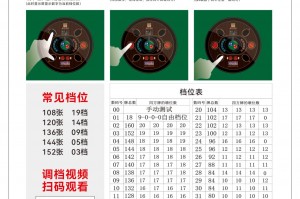 玩家攻略宝典“微信友友麻将开挂神器”详细分享开挂