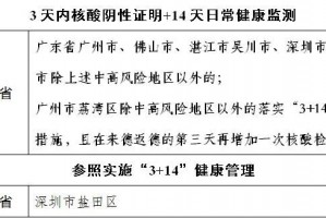 疫情风险等级查询.疫情风险等级杳询