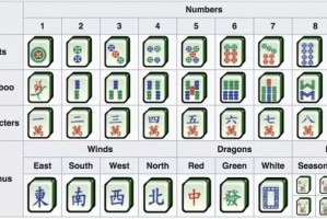 指定教程“中至麻将有没有挂”分享装挂详细步骤