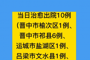 河北新增15例本土确诊病例-河北新增14例本土确诊