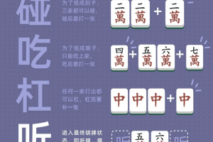玩家必读“微信小程序雀神麻将开挂神器软件下载”小程序必赢神器（开挂教程）