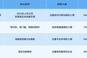 分析必看“牵手跑得快小程序怎么拿好牌”挂辅助教程