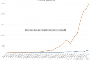 河北新增本土确诊3例〃河北新增本土病例2例